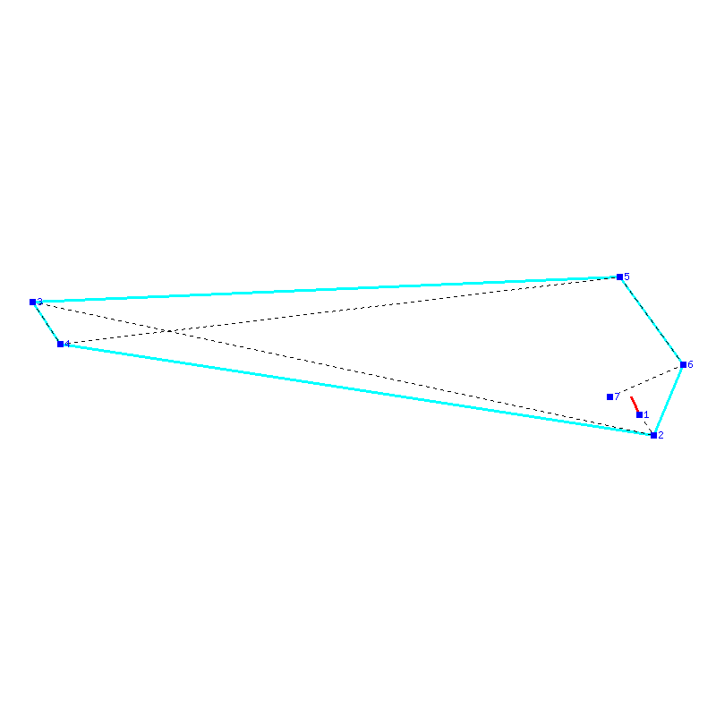 Flugauswertung